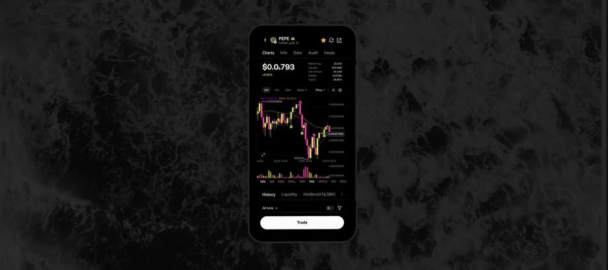 数字钱包展示图